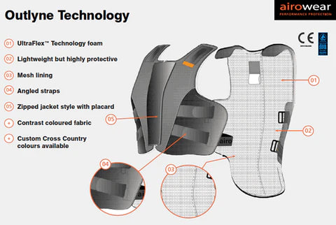 body protector, racesafe body protector, race body protector, riding body protector, body protector, racesafe body protector, race body protector, riding body protector